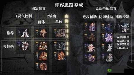山海镜花天狐使用方法与阵容搭配全攻略解析