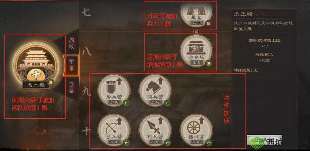 三国志策略版攻打木流马部队与蛮夷部队的实用攻略方法详解