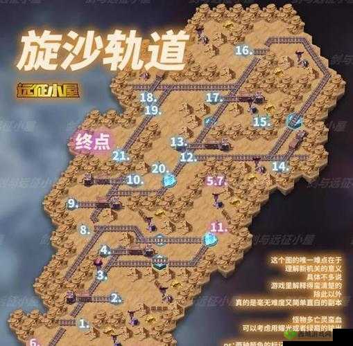 2021 剑与远征旋沙轨道通关秘籍及路线图详细分享