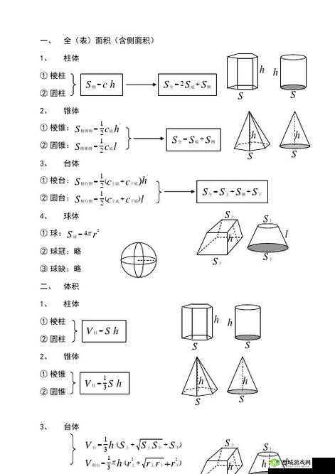 诺诺的异世界之完美棱柱公式大揭秘