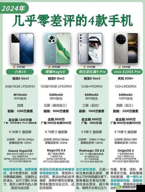 好成色的YS31：品质卓越性能稳定的理想之选