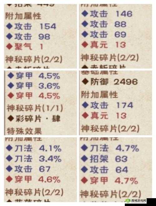 烟雨江湖九转玄功究竟该赋予何人？武学角色搭配揭秘！