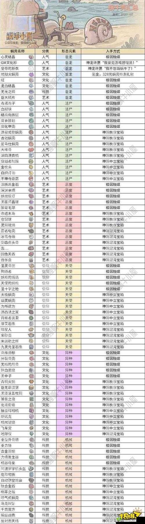如何在最强蜗牛中快速提升属性，揭秘五维值获取的终极奥秘？