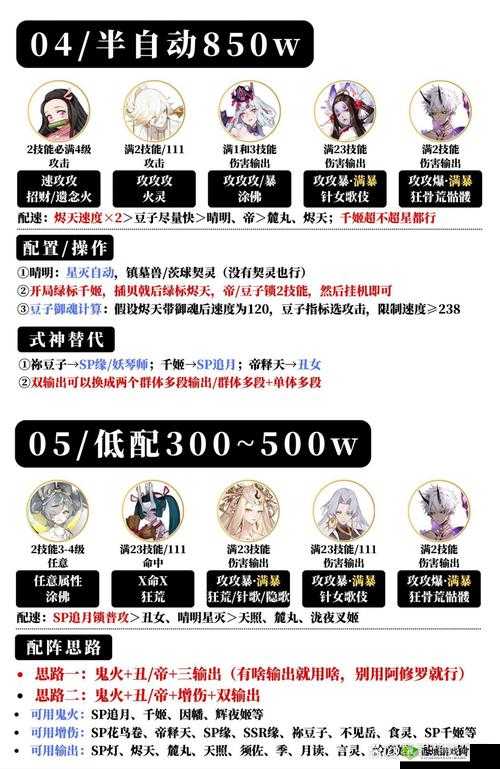 命运神界幻境回廊如何轻松通关？最强阵容搭配攻略揭秘！