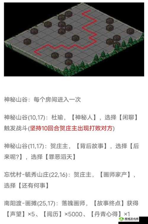 烟雨江湖钢筋铁骨如何快速升级？秘技获取与属性加成全攻略